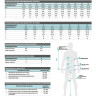 Костюм зимний NORFIN EXTREME 5 02 р.M-L 338002-M-L